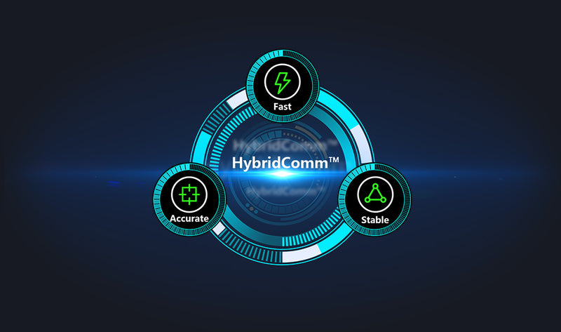 Timekettle's patented HybridComm 3.0 Tech