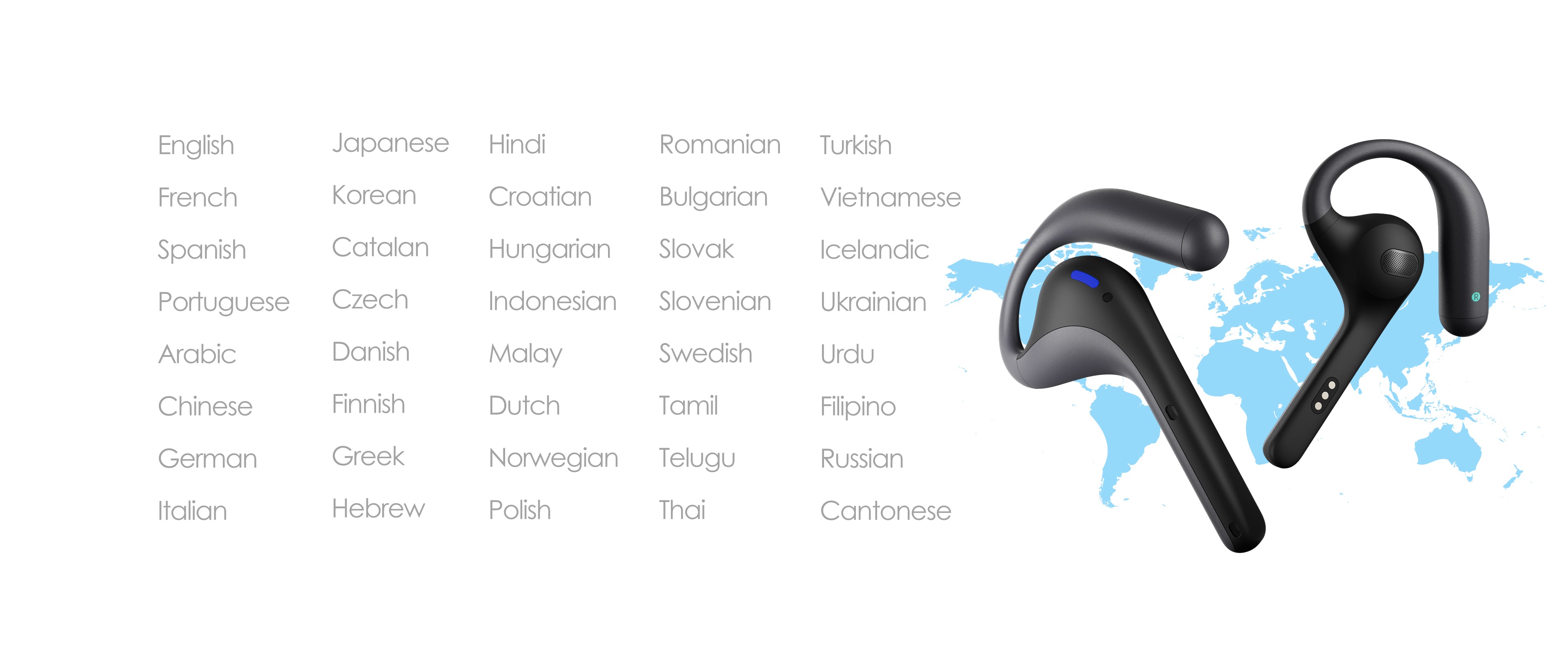 W4 Pro AI Interpreter Earbuds supports 40 languages translation