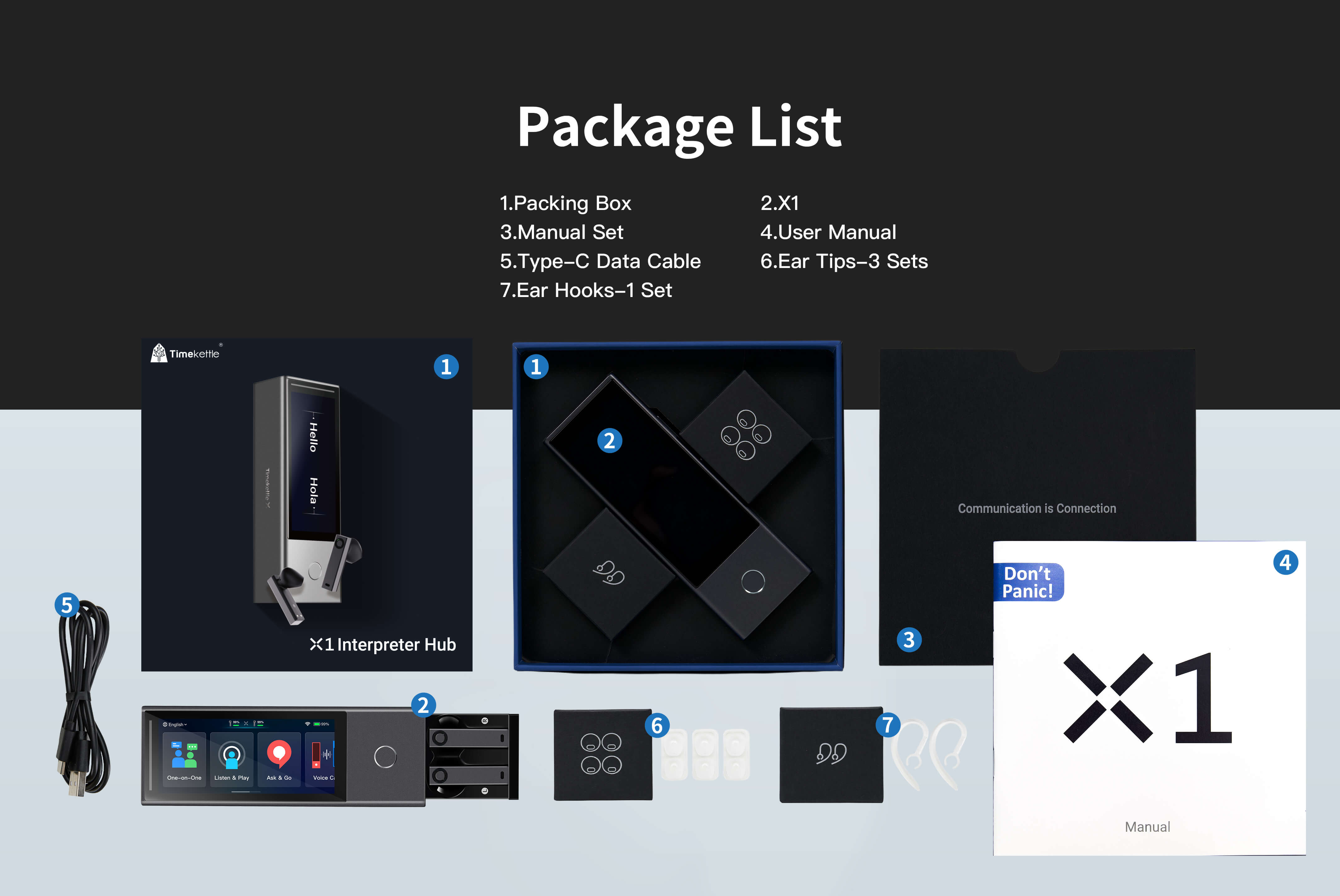 X1 AI Interpreter Hub package