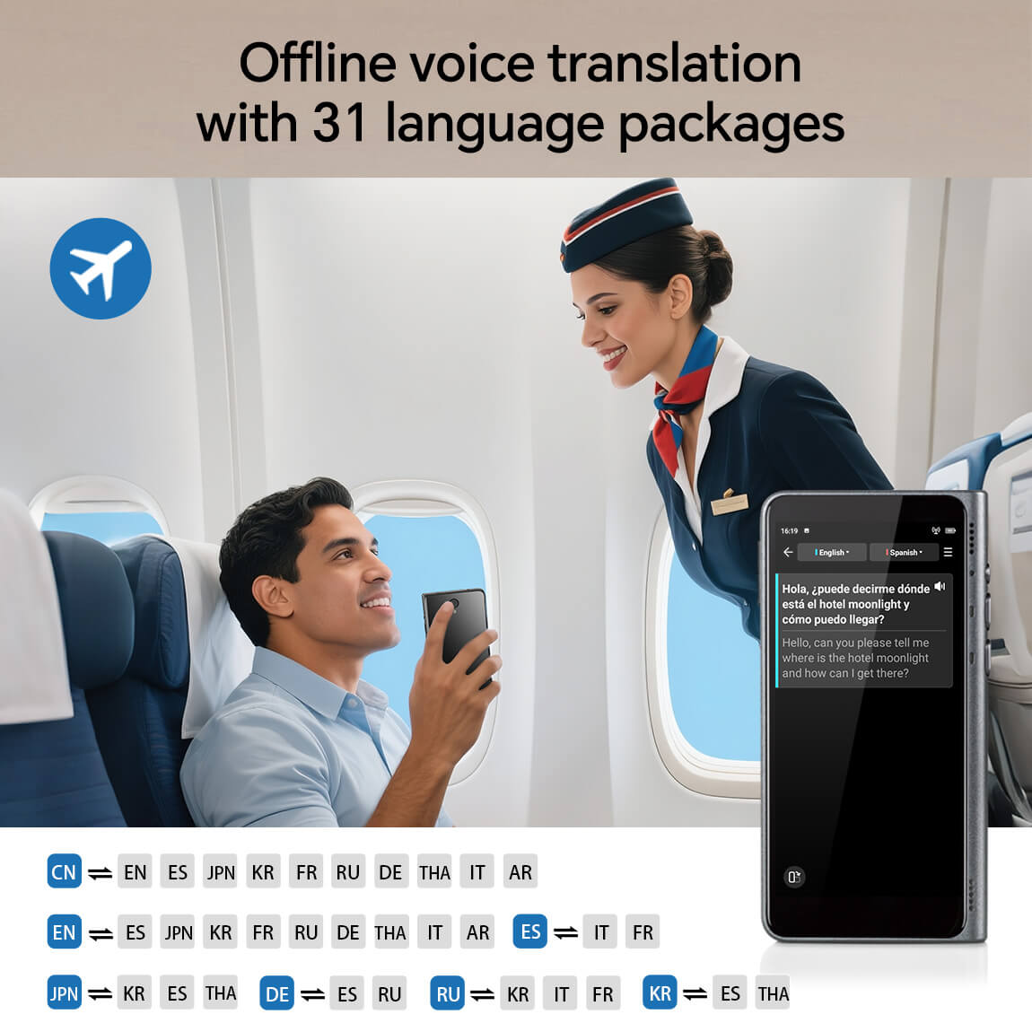 <tc>Timekettle</tc> NUEVO dispositivo traductor portátil T1