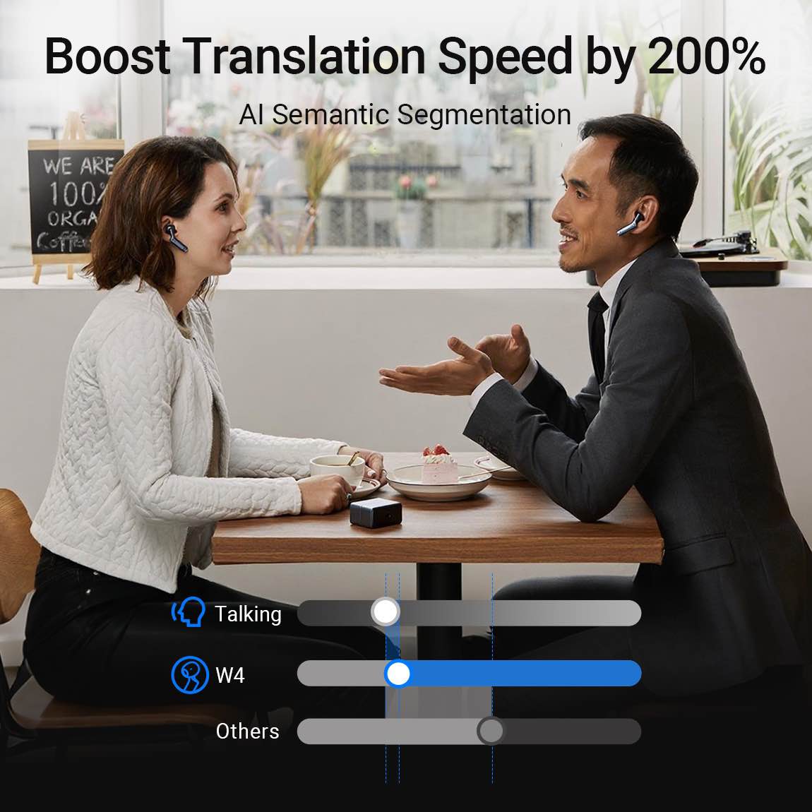 W4 AI Interpreter Earbuds