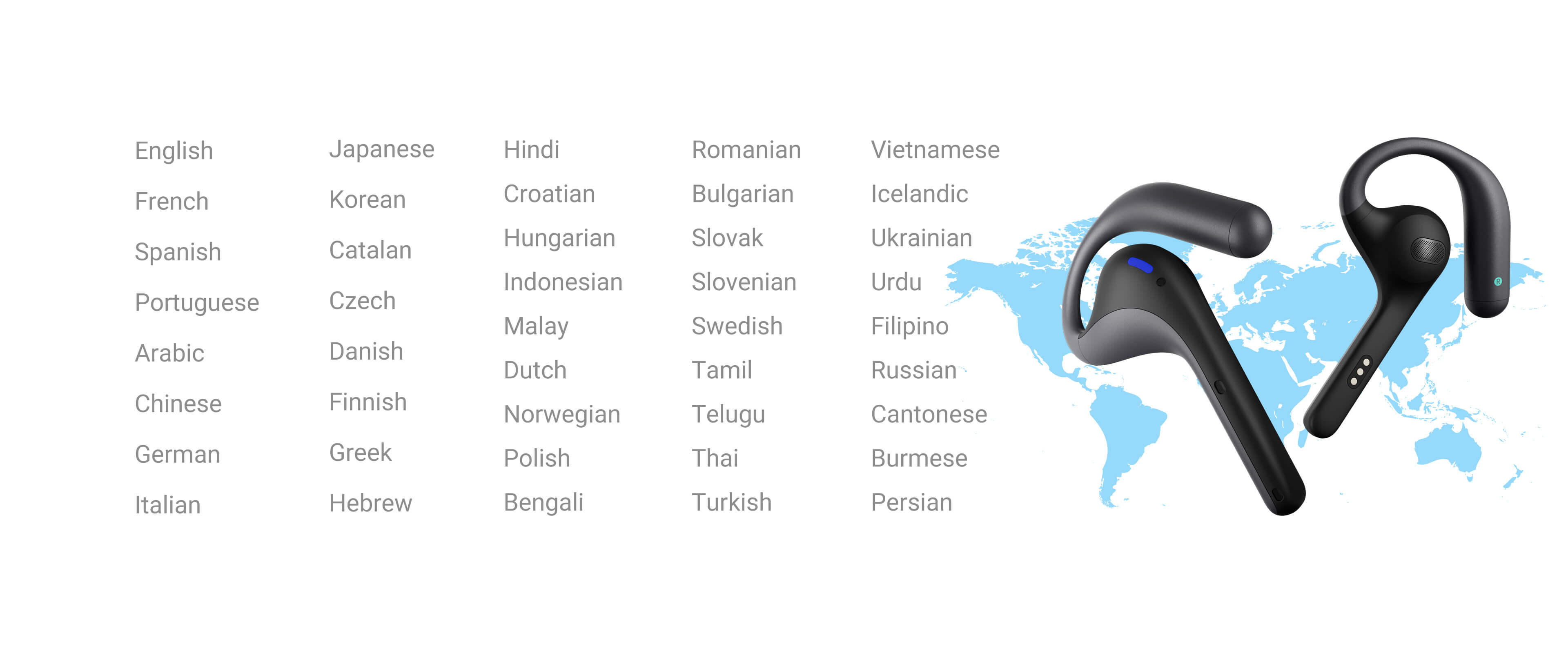 W4 Pro AI Interpreter Earbuds – Timekettle