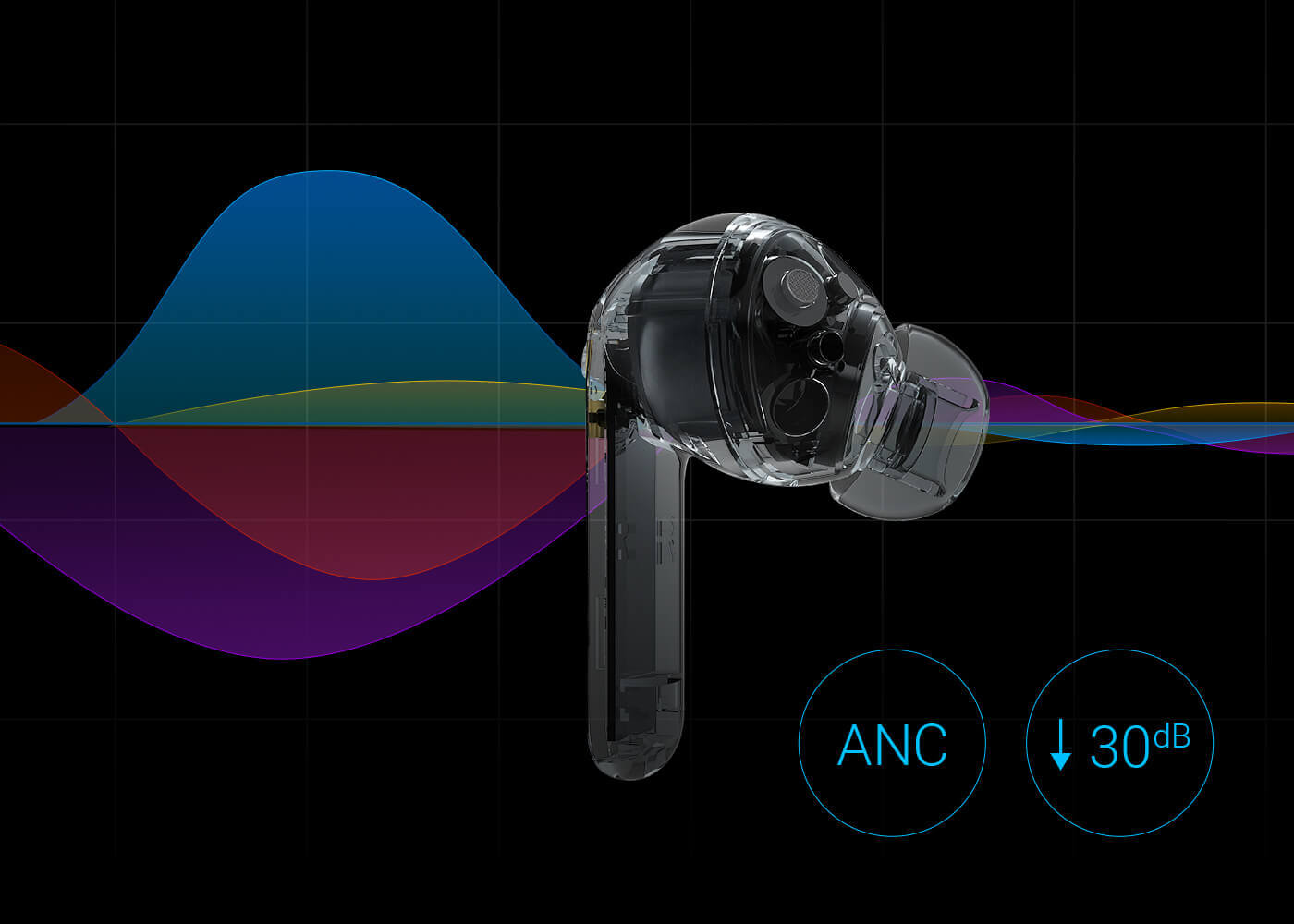 Timekettle M3 Language Translator Earbuds 20 High_precision