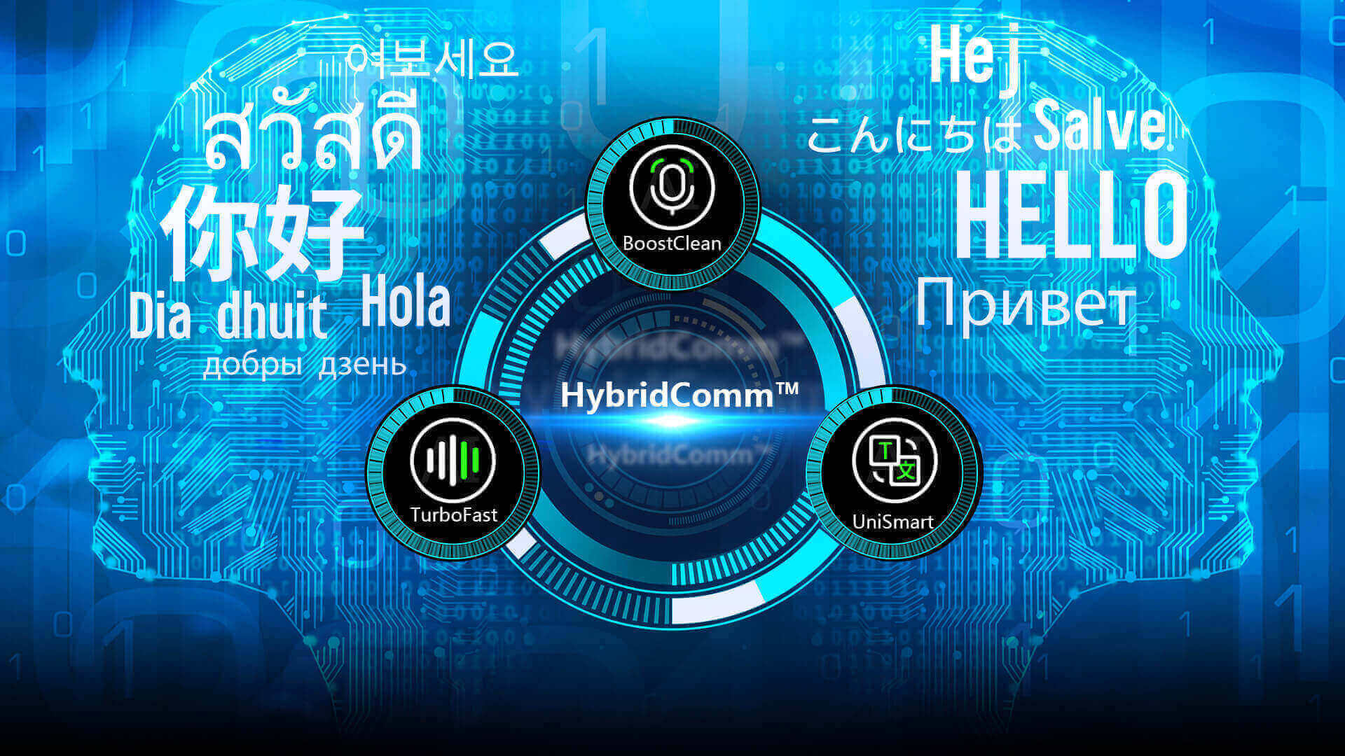 HybridComm
