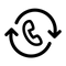 Phone Call Translation
