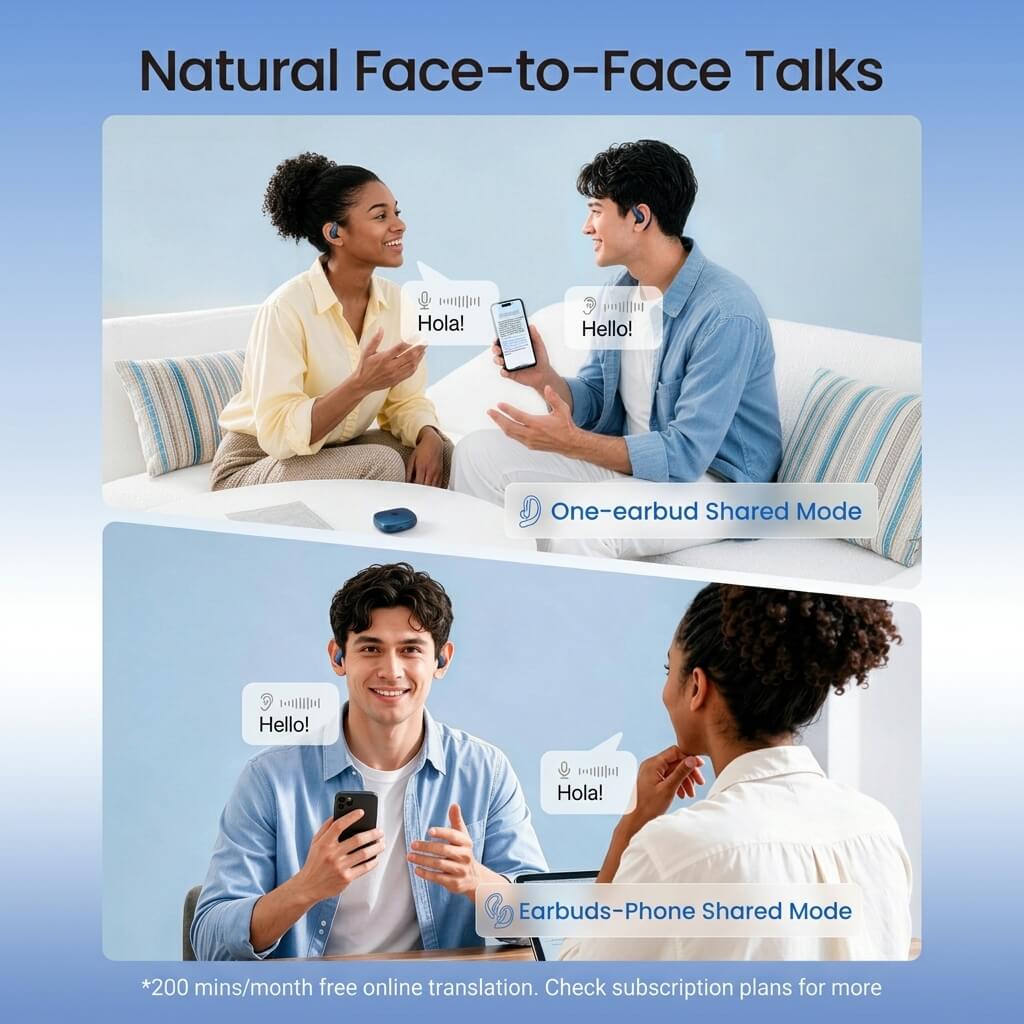 LiveTalk AI Translation Earbuds