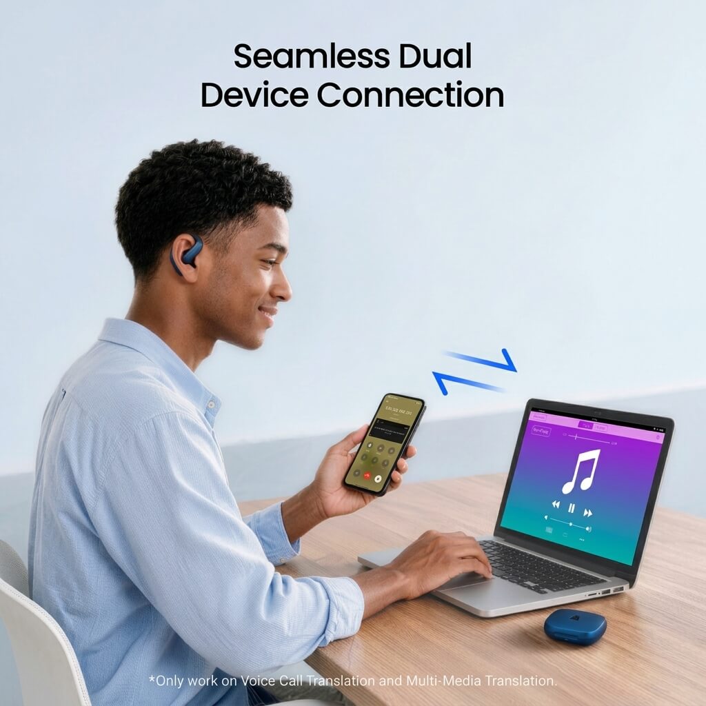 LiveTalk AI Translation Earbuds