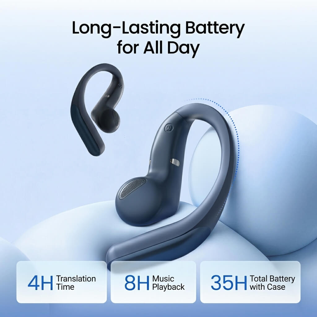 LiveTalk AI Translation Earbuds