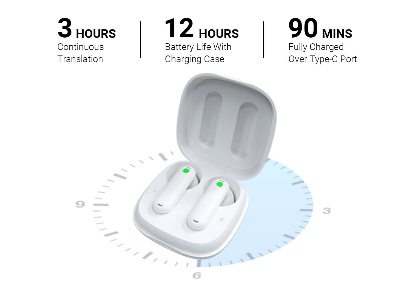 Timekettle WT2 Edge/W3 Real-time Translator Earbuds 22 Long_Battery_Life