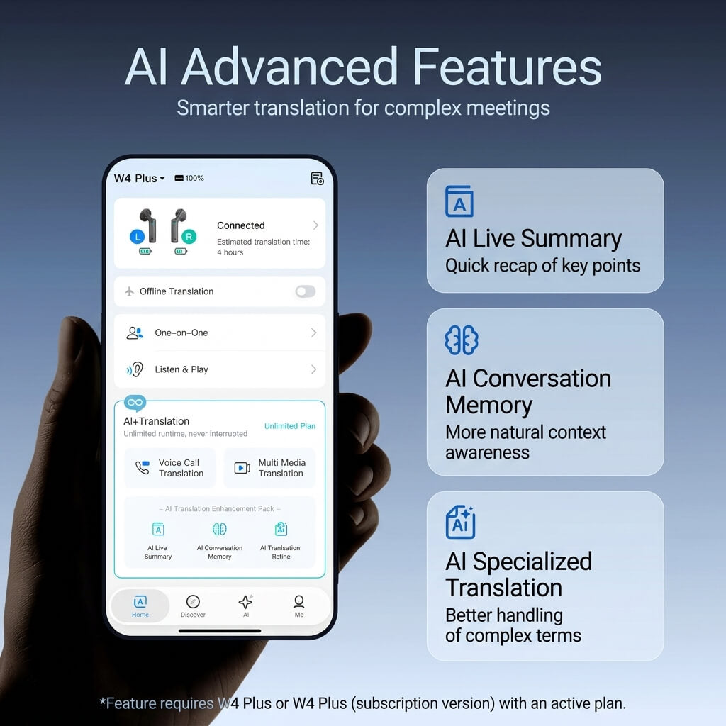 W4 Plus Al Interpreter Earbuds