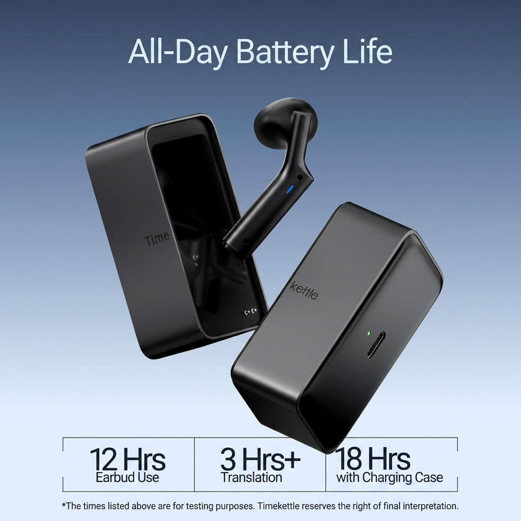 W4 Plus Al Interpreter Earbuds