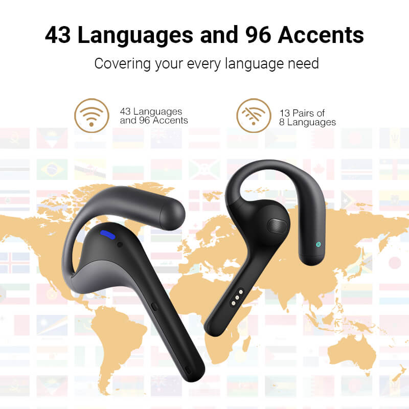 W4 Pro AI Interpreter Earbuds