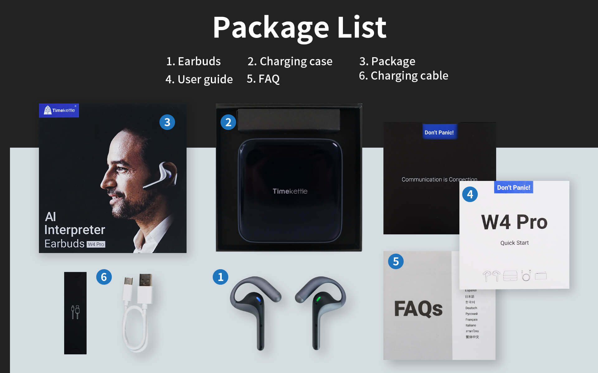 【美品】W4 AI 翻訳イヤホン　1度開封 W4 AI 翻訳イヤホン – Timekettle JP