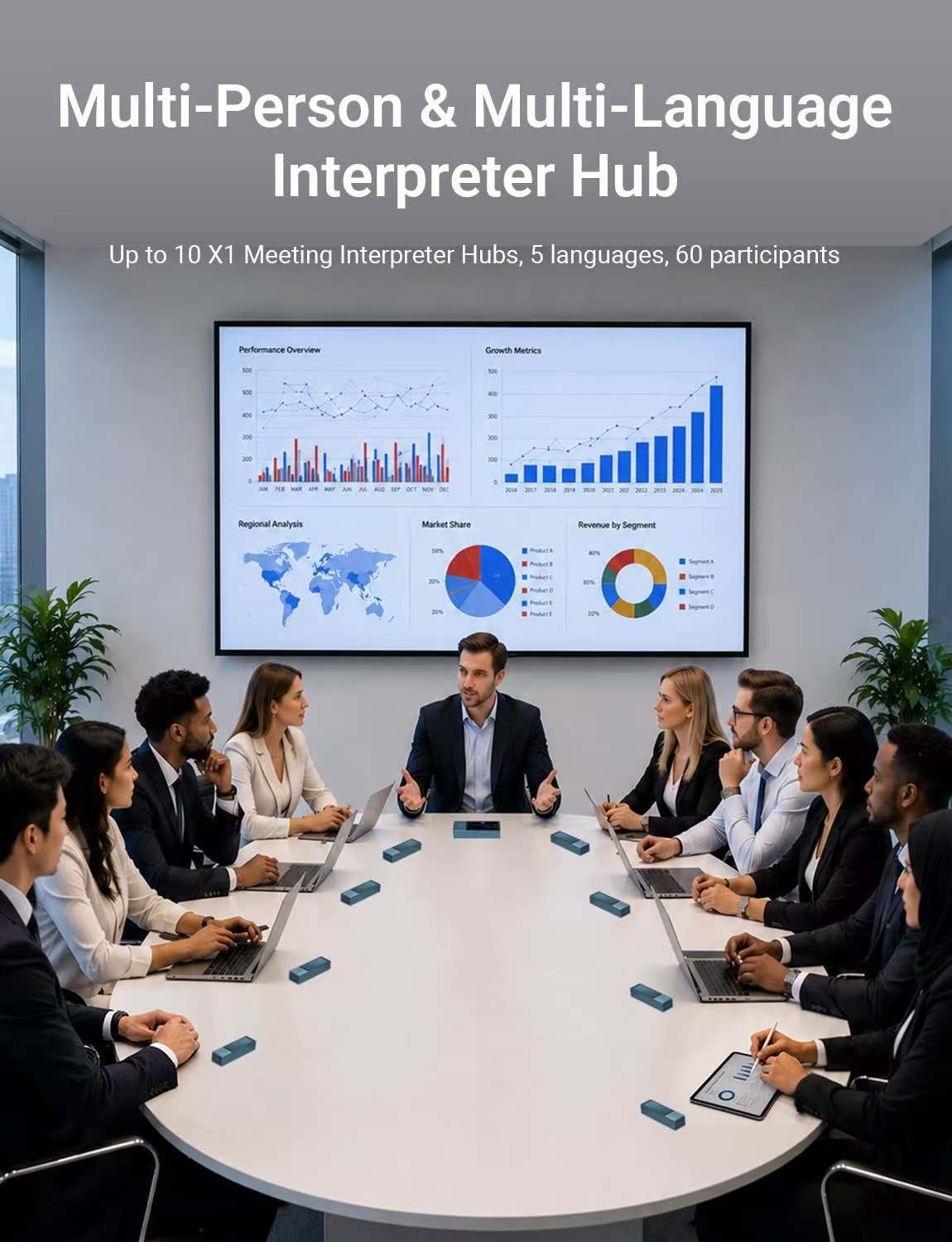 X1 Meeting Interpreter Hub – Timekettle