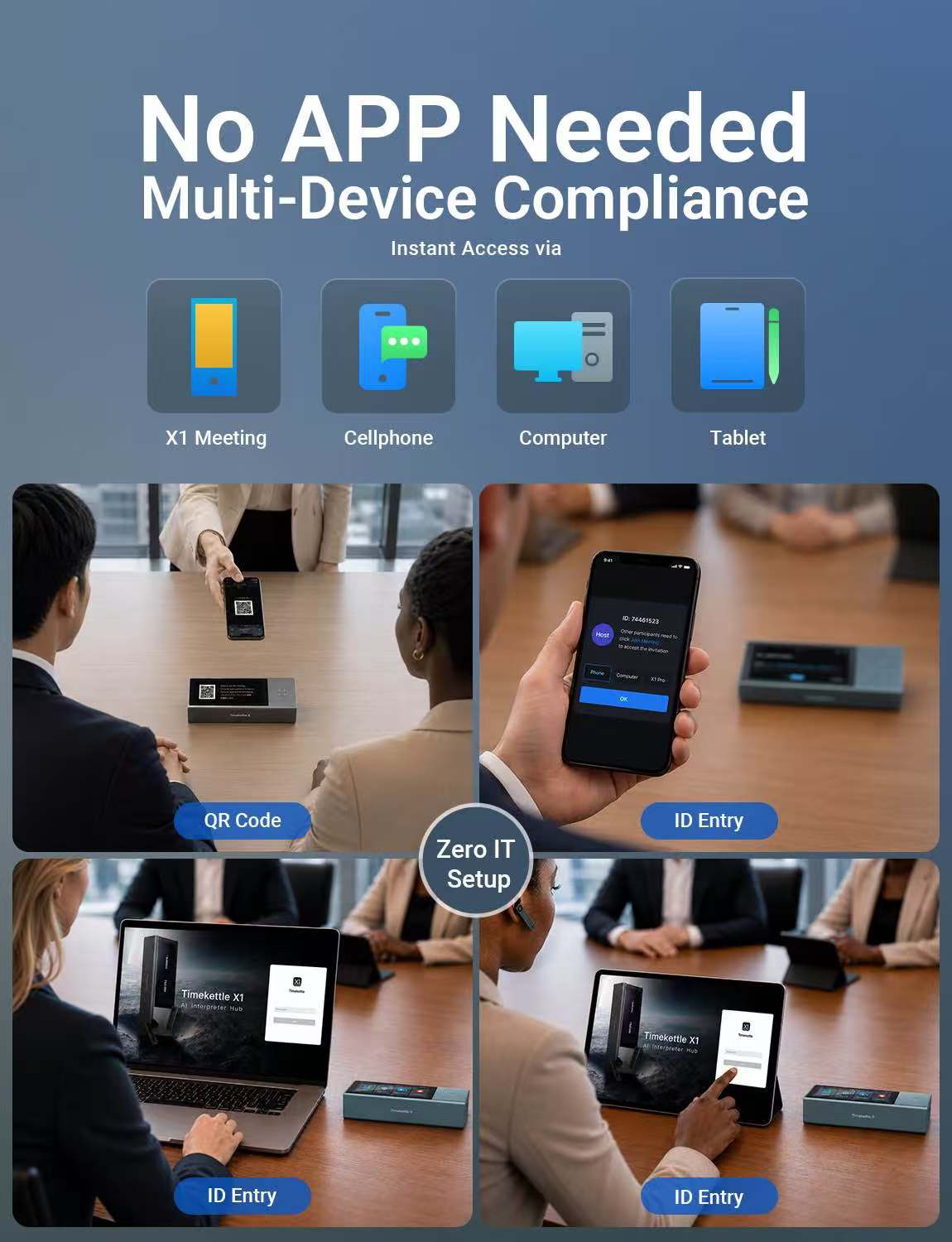 X1 Meeting Interpreter Hub