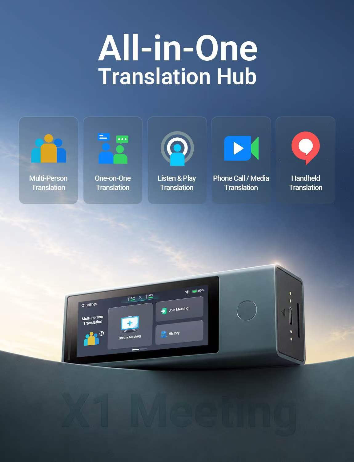X1 Meeting Interpreter Hub – Timekettle