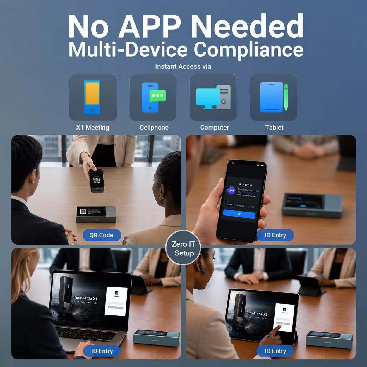 X1 Meeting Interpreter Hub – Timekettle