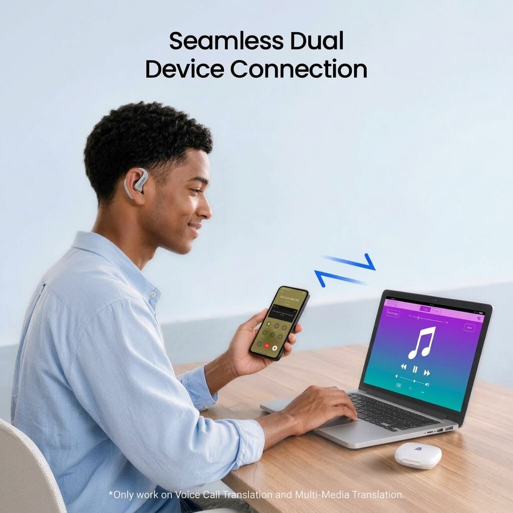 LiveTalk AI Translation Earbuds