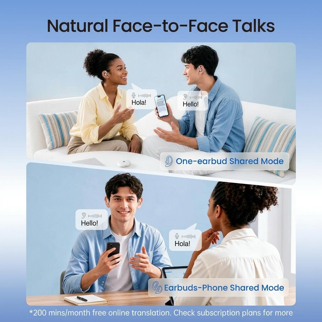 LiveTalk AI Translation Earbuds